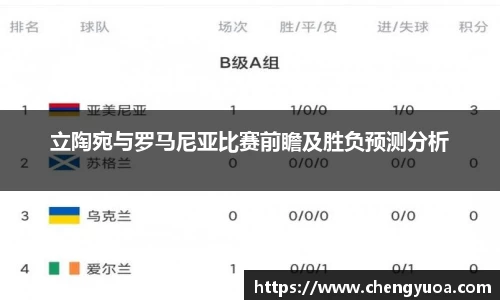 立陶宛与罗马尼亚比赛前瞻及胜负预测分析