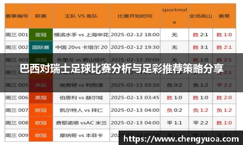 巴西对瑞士足球比赛分析与足彩推荐策略分享