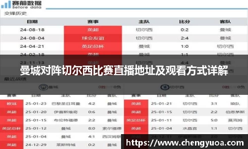 曼城对阵切尔西比赛直播地址及观看方式详解