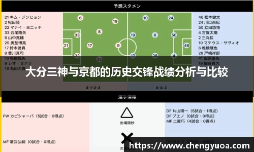 大分三神与京都的历史交锋战绩分析与比较